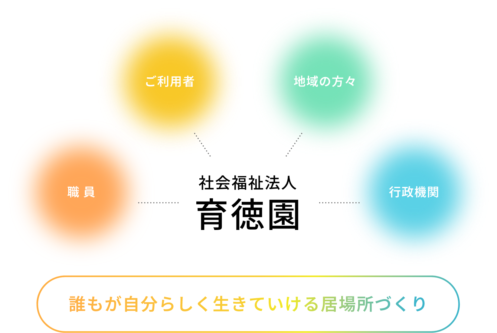 誰もが自分らしく生きていける居場所づくり